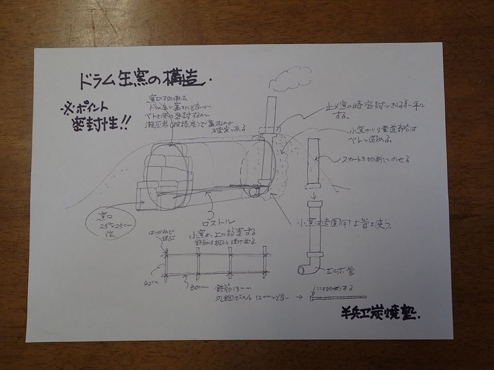 画像に alt 属性が指定されていません。ファイル名: 44490414_10214095031904439_2472649261133594624_o.jpg